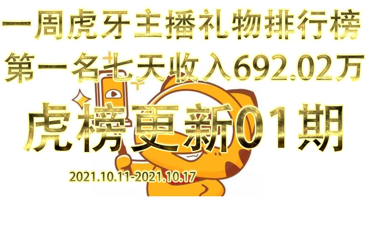 【虎榜01期】一周虎牙主播礼物排行榜TOP50 10.1110.17