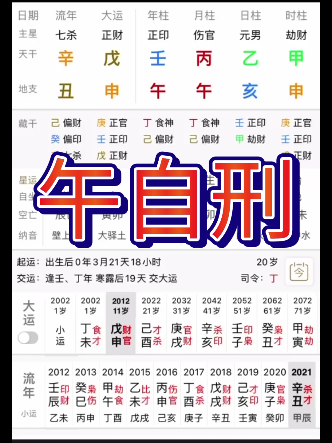 [图]八字命理，午与午在一起的人生感受，自刑！