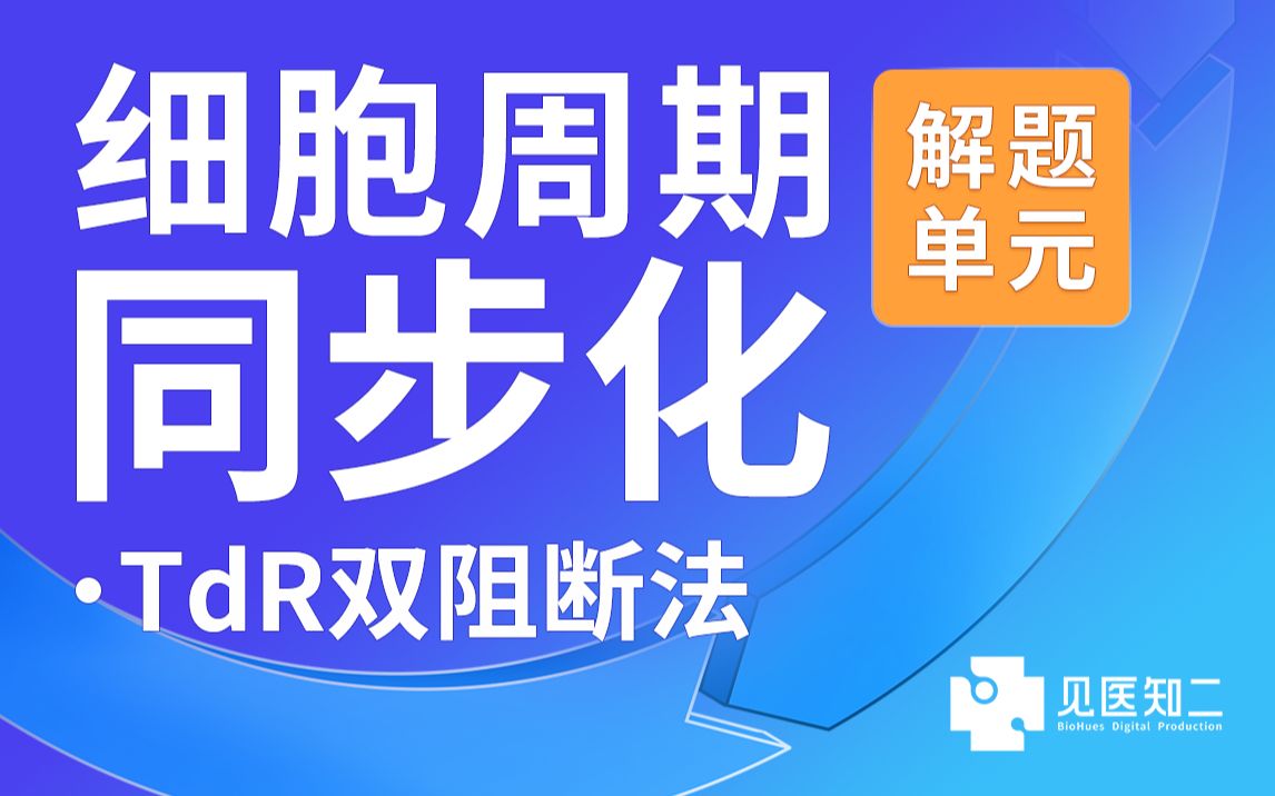 [图]【高中生物必修一：细胞周期同步化】TdR双阻断法+秋水仙素法+血清饥饿法