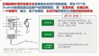 浅谈肠外营养应用实施的现状与问题哔哩哔哩bilibili