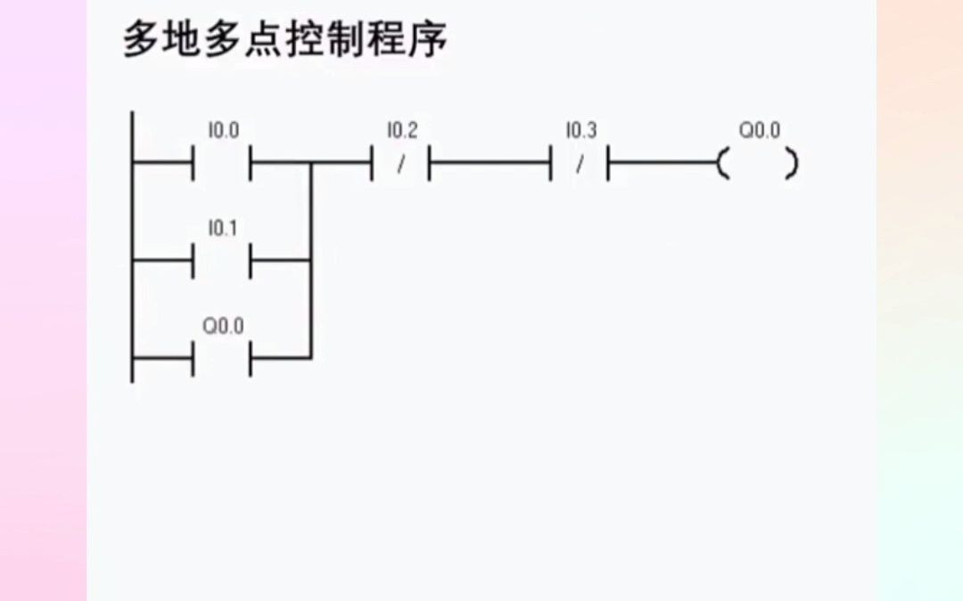 [图]学PLC必会的控制程序