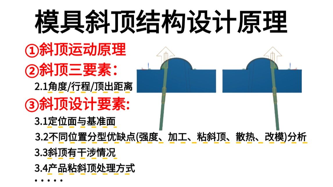 模具斜顶结构设计原理分享 从最基本的原理开始详解结构如何合理设计 带你升职加薪!哔哩哔哩bilibili