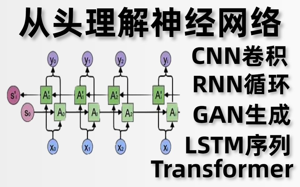 【竟然比刷剧还爽!】强推!保姆级教程B站最适合新手入门的【深度学习神经网络】AI大佬手把手带你学!(人工智能/CNN/RNN/GAN/AI/深度学习)哔哩...