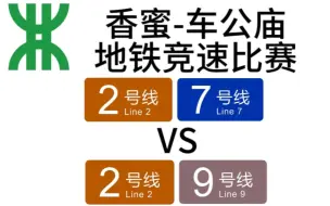 下载视频: 【深圳地铁竞速】香蜜-车公庙（2号线-7号线 VS 2号线-9号线）