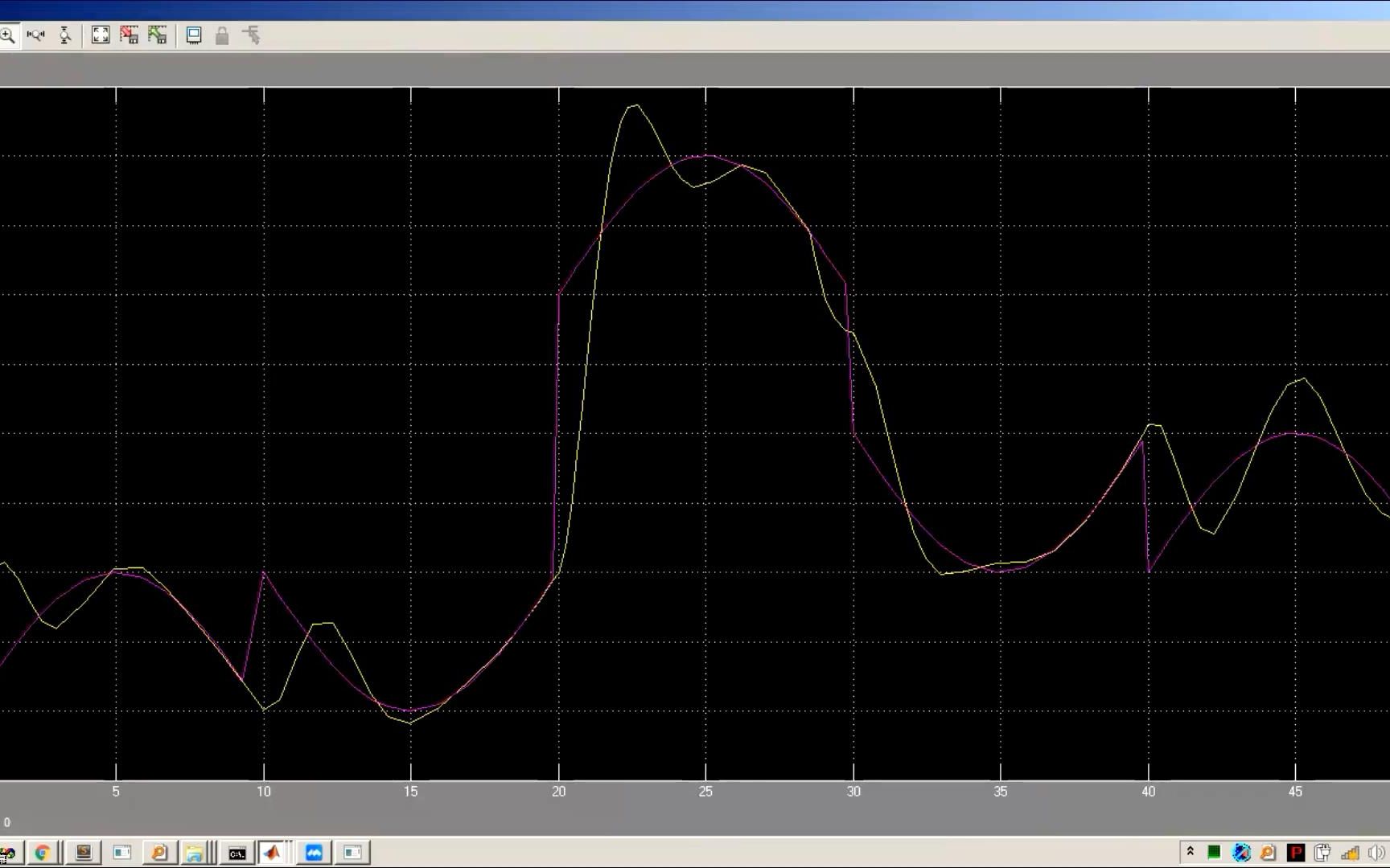 MATLAB Simulation of RBF Neural Network based Backstepping Control(转 ...