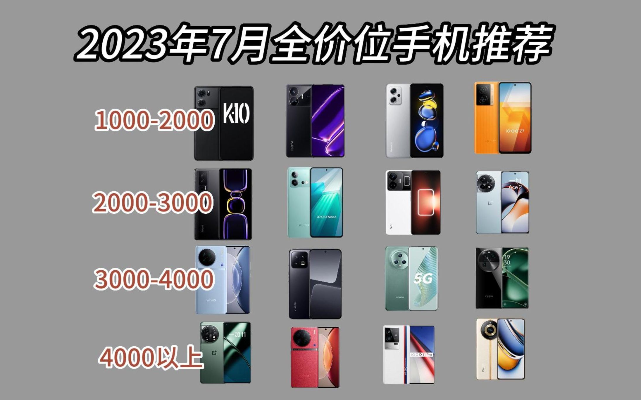 2023年7月高性价比手机推荐全盘点:1000元,2000元,3000元,4000元,5000