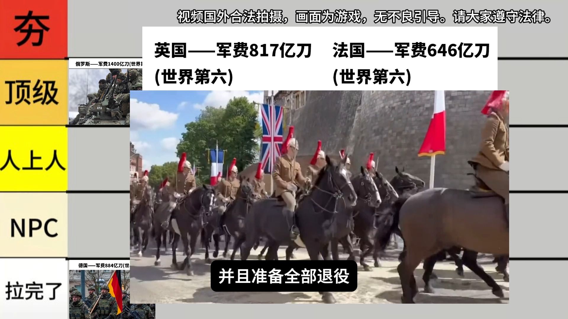 各国军费利用率从夯倒拉排名开始第一集