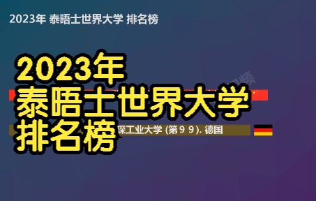 [图]2023年 泰晤士世界大学 排行榜, 104个国家1799所大学上榜