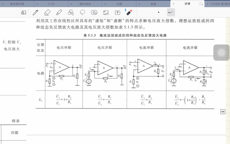 [图]模电期末速成-反馈