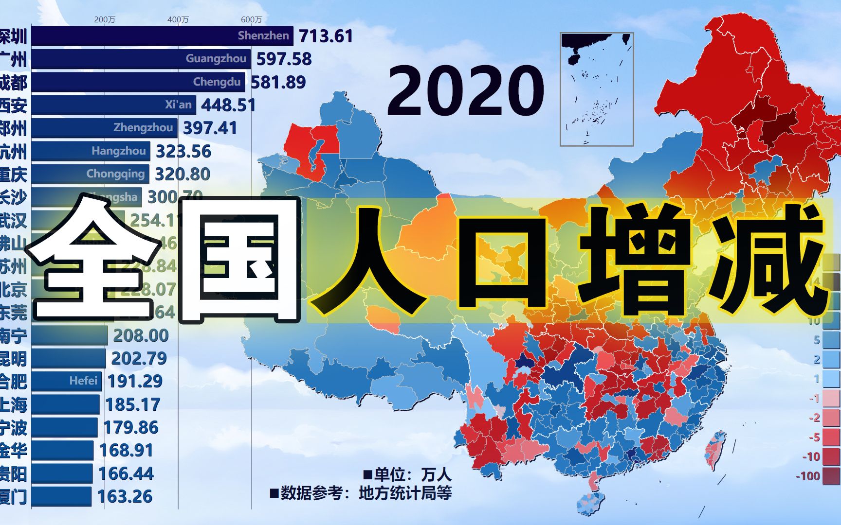 UP爆肝大制作又来了!全国人口增减图,各地级市/州、直辖市、特区超强对比,常住人口,含台哔哩哔哩bilibili