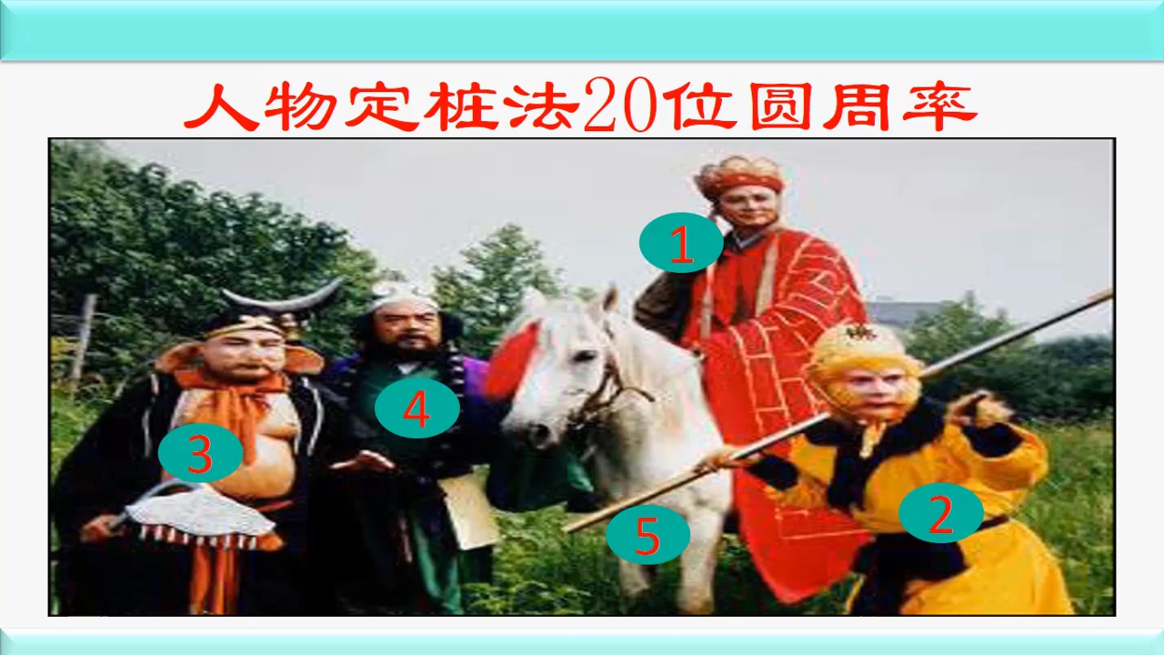 【艾宾浩斯遗忘曲线之超级记忆法】最适合学习的人物定桩法,高效的