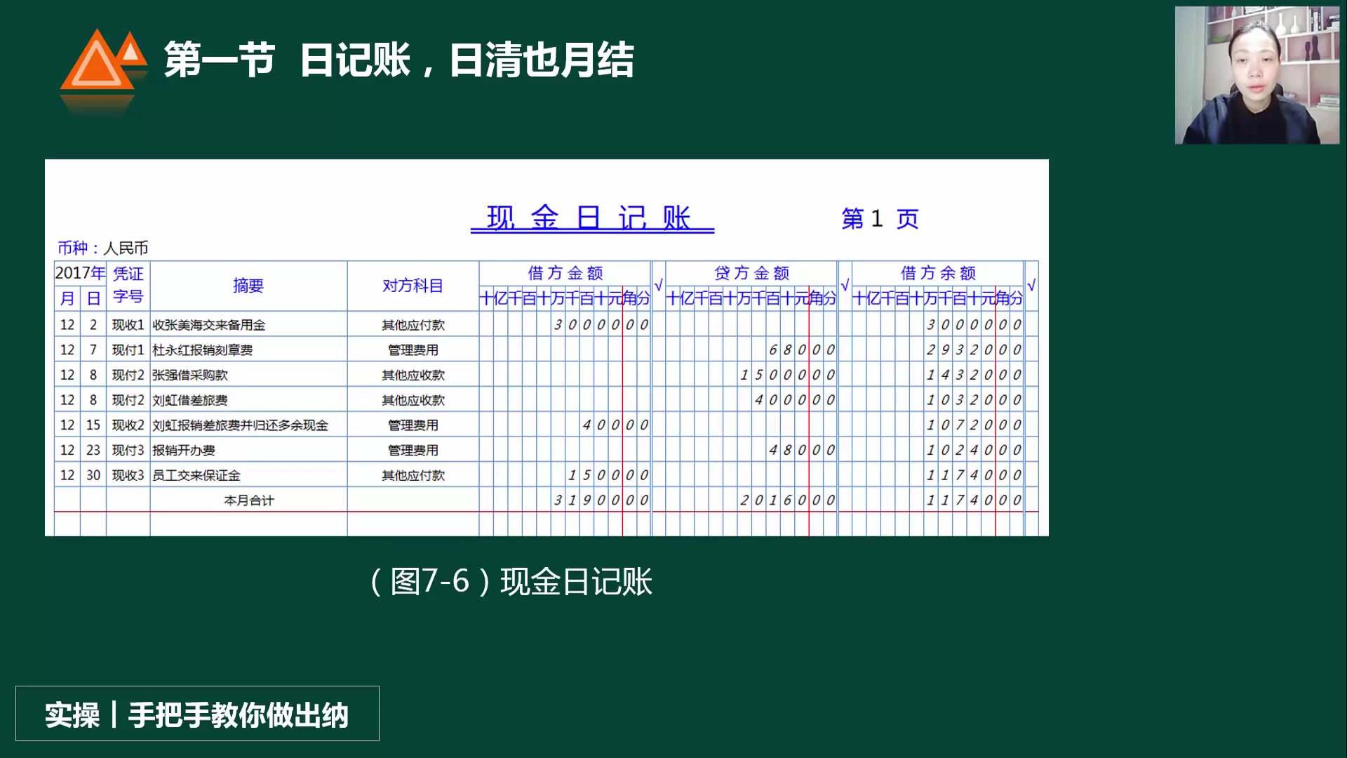 登总账总账登记方法总账明细账哔哩哔哩bilibili