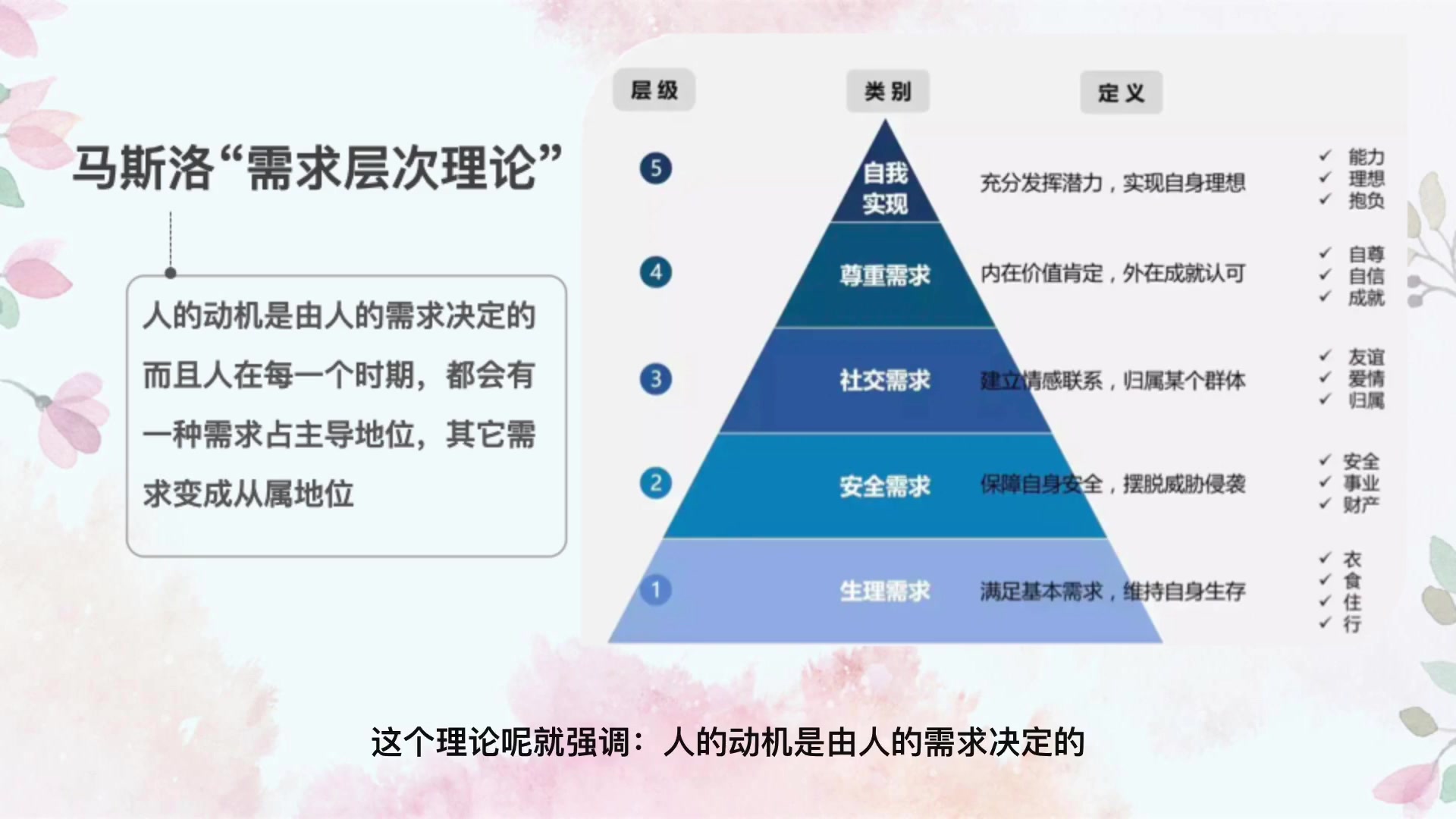 [图]如何提供情绪价值可视音频课 亲密关系等合集 全10集