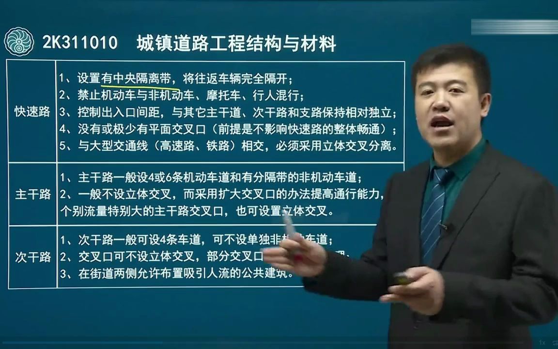 二建市政一张图告诉你各等级道路区别!哔哩哔哩bilibili