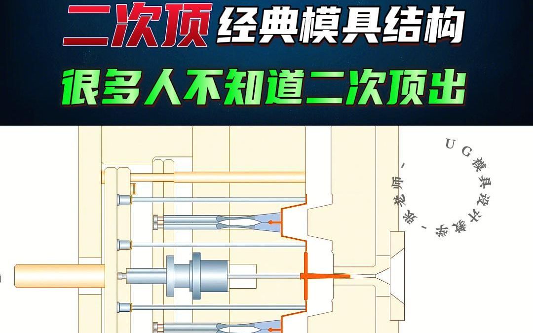 模具设计二次顶出结构,很多人不知道什么是二次顶出哔哩哔哩bilibili