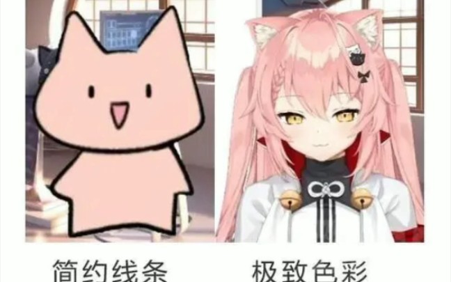 猫猫的表情包哔哩哔哩bilibili