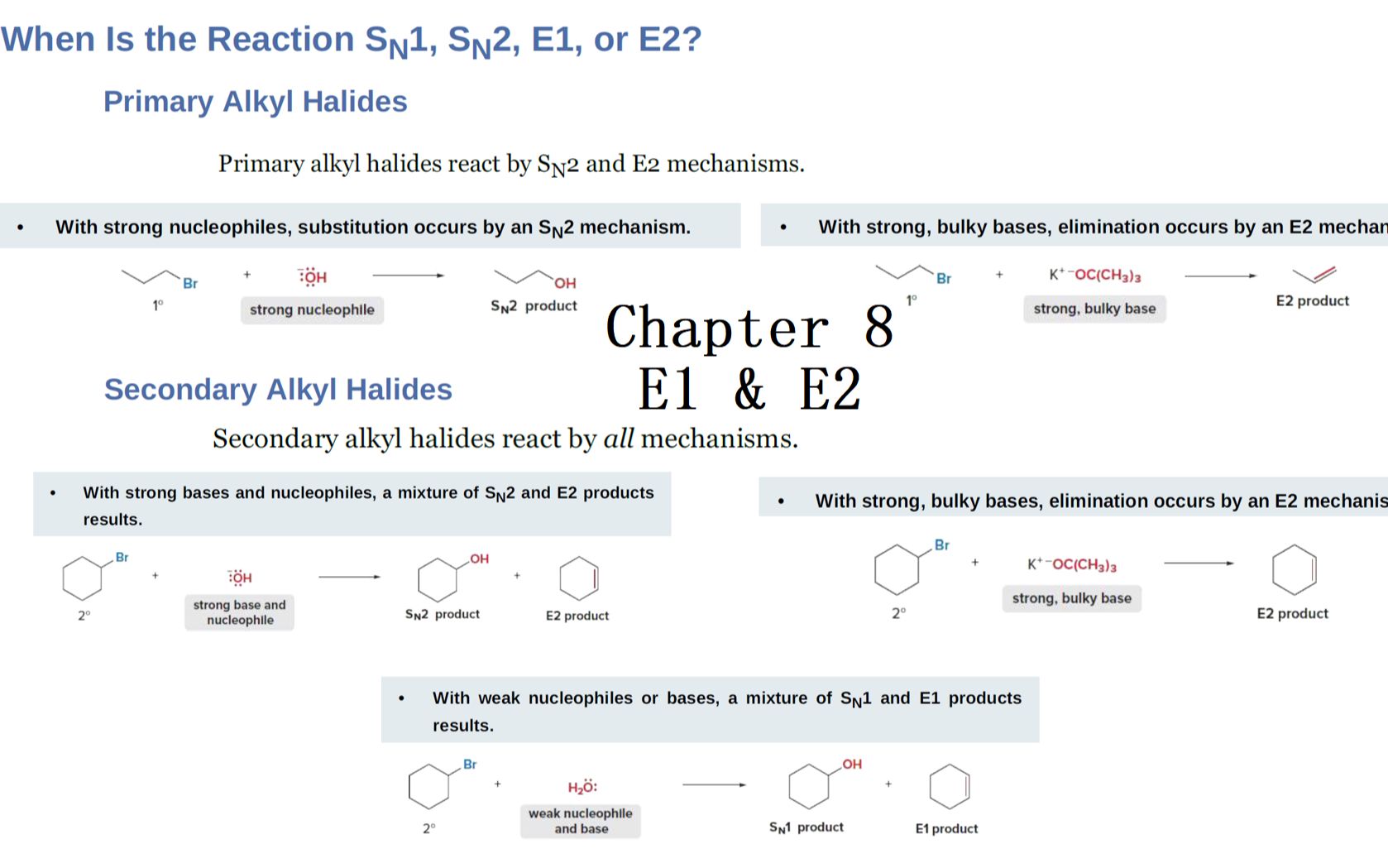 Organic Chemistry  Part 6 从零学有机化学(英文教材)哔哩哔哩bilibili