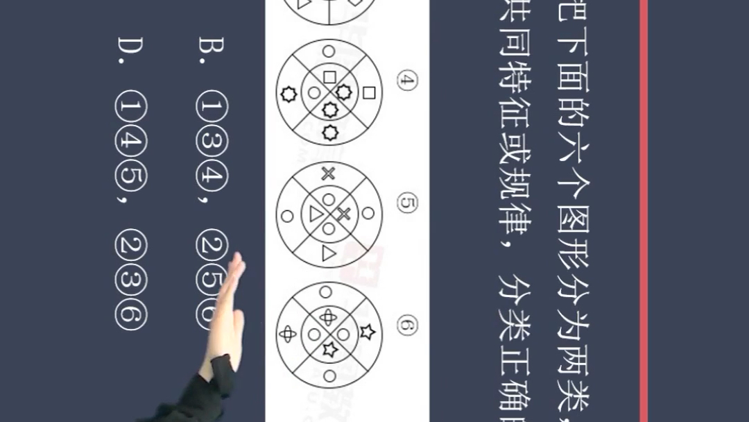 判断 图推 静态位置