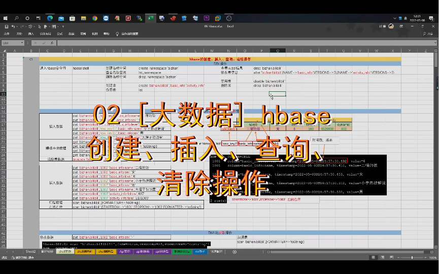 02 [大数据] hbase 创建、插入、查询、清除操作哔哩哔哩bilibili