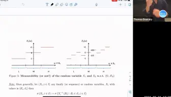 Econ math1