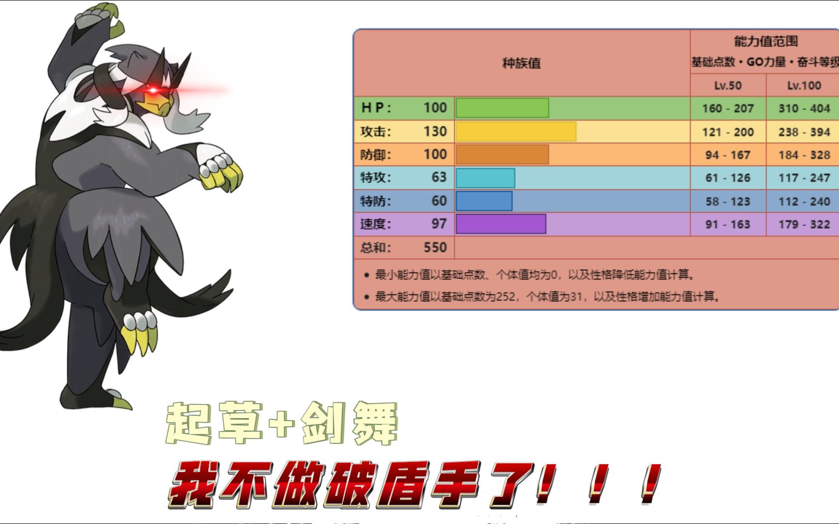 [pokemonshowdown]起草水熊解析——破盾手转职强化手网络游戏热门视频