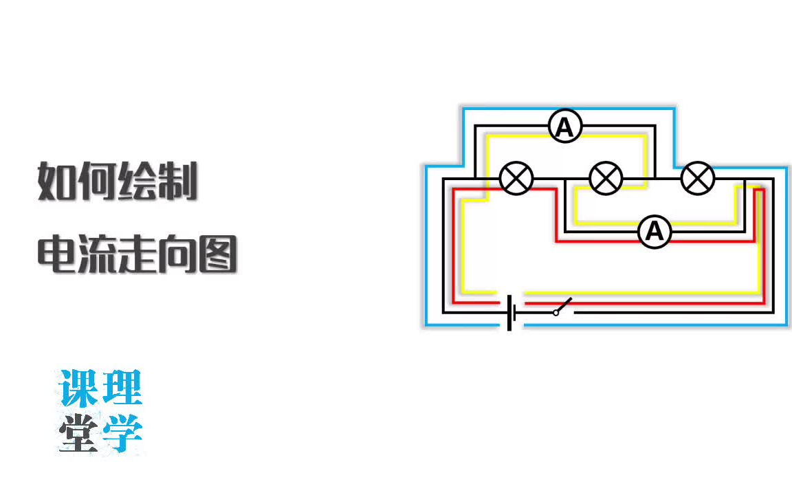 初三物理 电流走向图哔哩哔哩bilibili