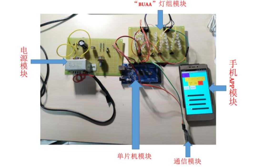 基于手机app的灯组智能控制系统哔哩哔哩bilibili