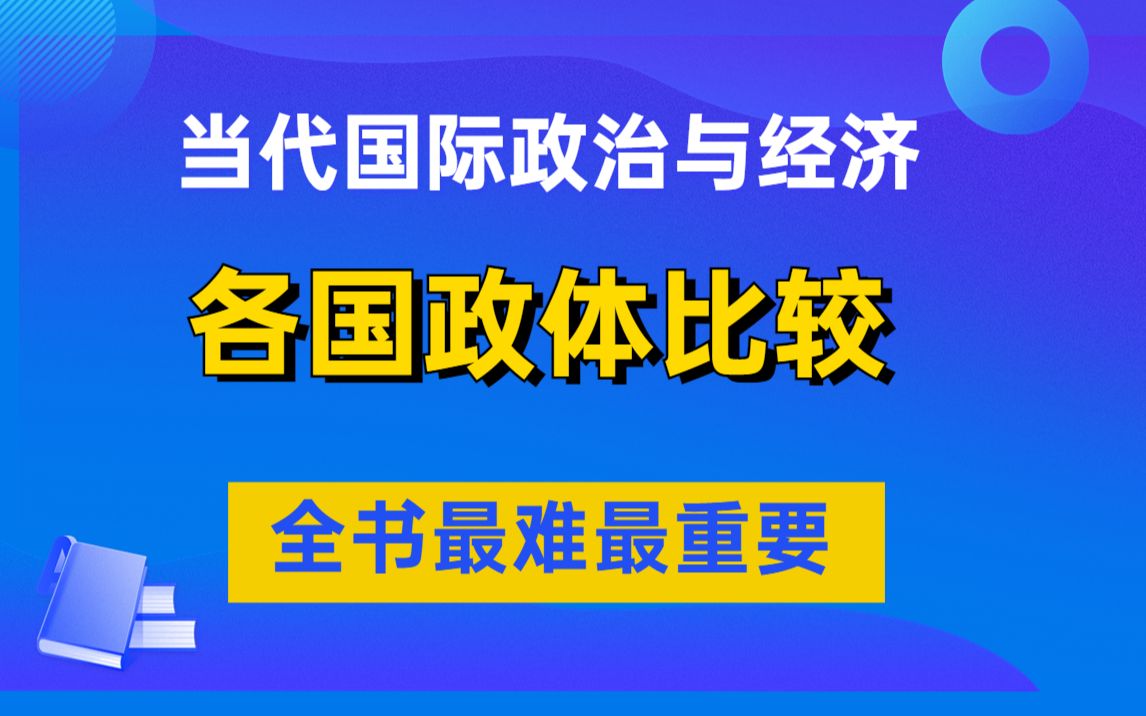 [图]选必一最难知识点，区分民主共和制和君主立宪制、议会制、总统制，当代国际政治与经济