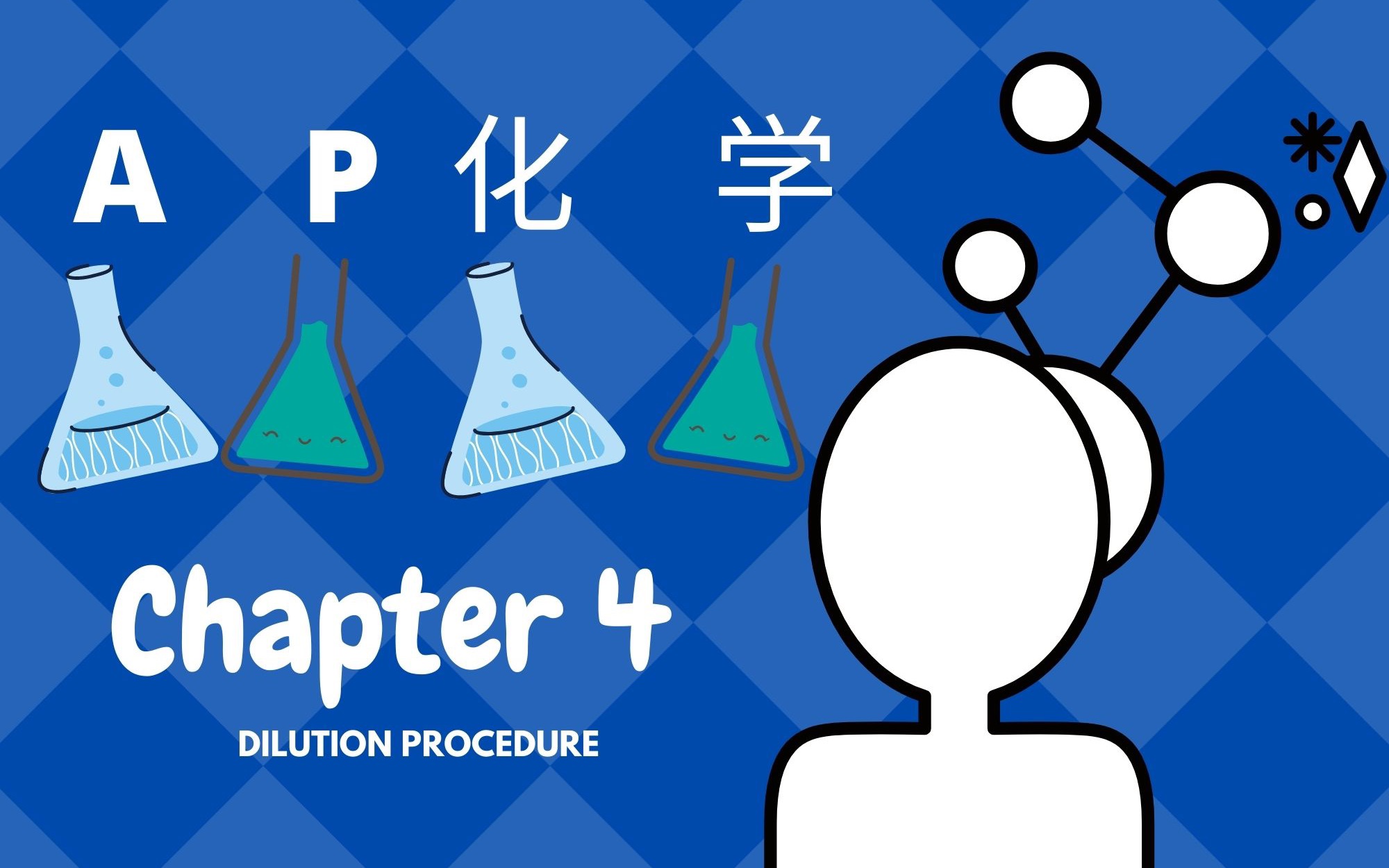 [图]Chapter 4 Explanation: Dilution Procedure