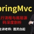 B站讲的最好的SpringMVC源码实战解析（常见面试题总结超详细回答）