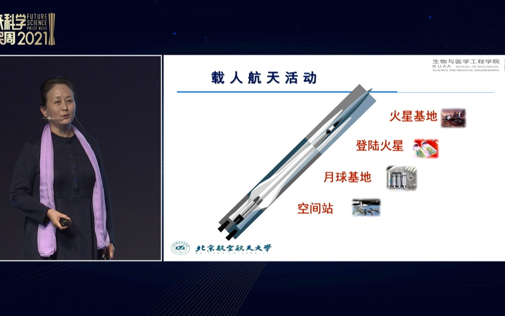 北京航空航天大学教授刘红:太空生存哔哩哔哩bilibili