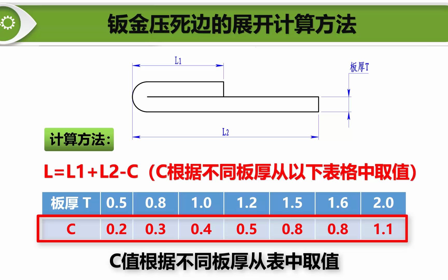 钣金压死边展开的计算方法哔哩哔哩bilibili