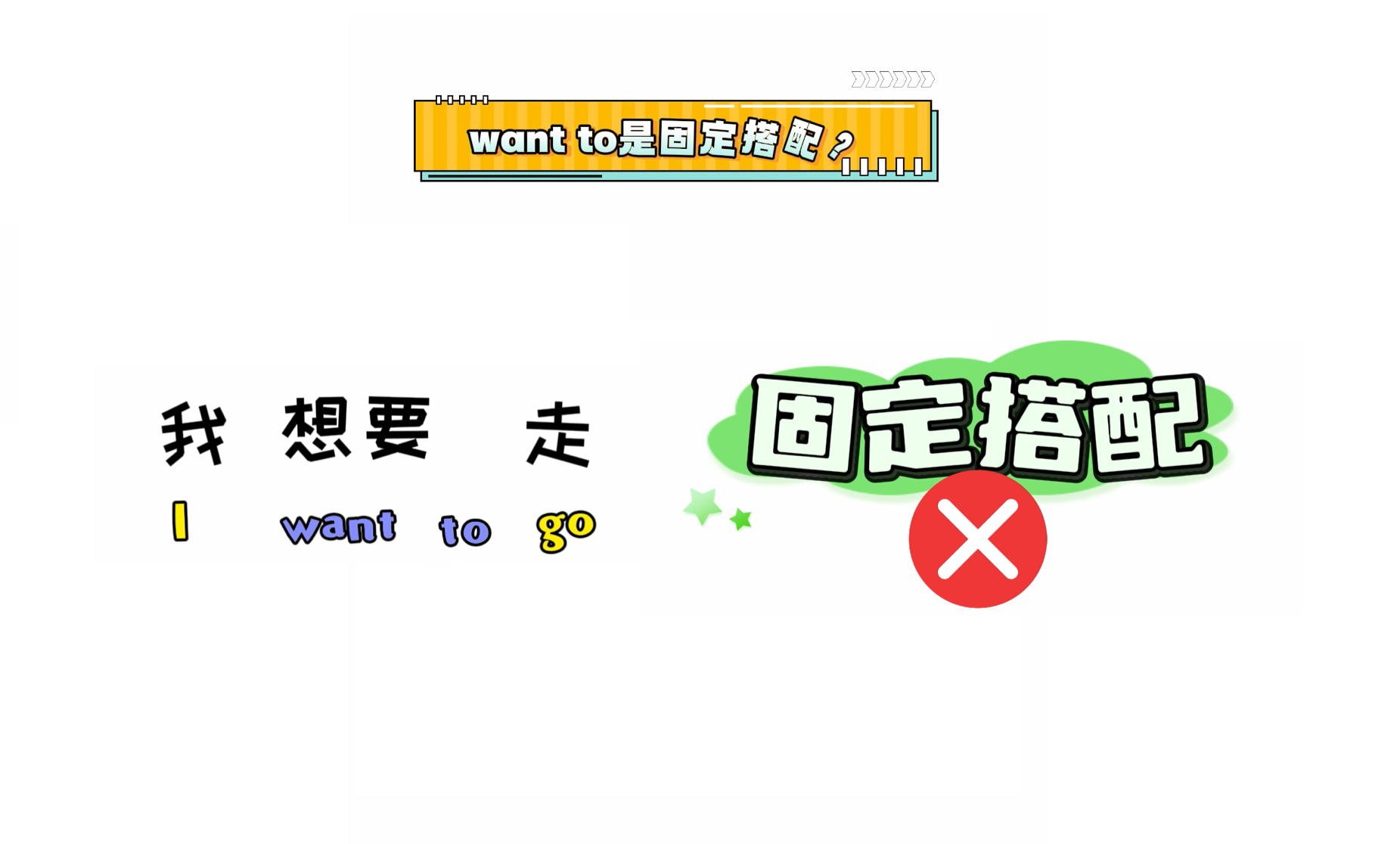 want to是固定搭配?哔哩哔哩bilibili