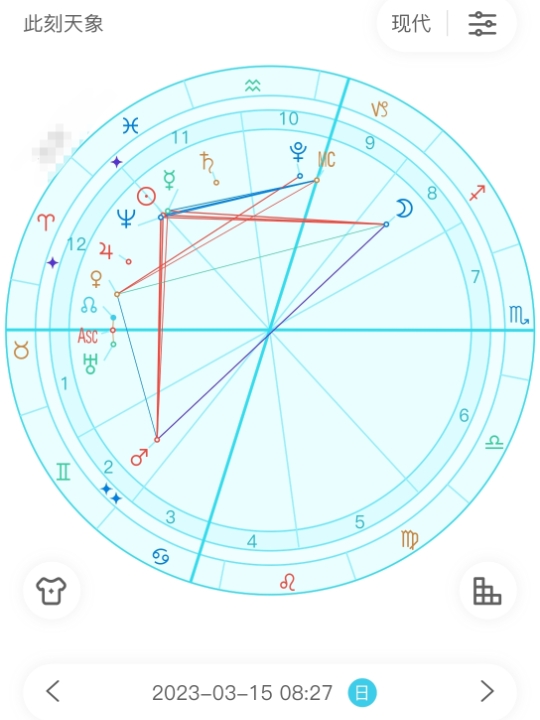 2023年3月15日星盘分析(月进射手座)星座运势【寒露问星】哔哩哔哩bilibili