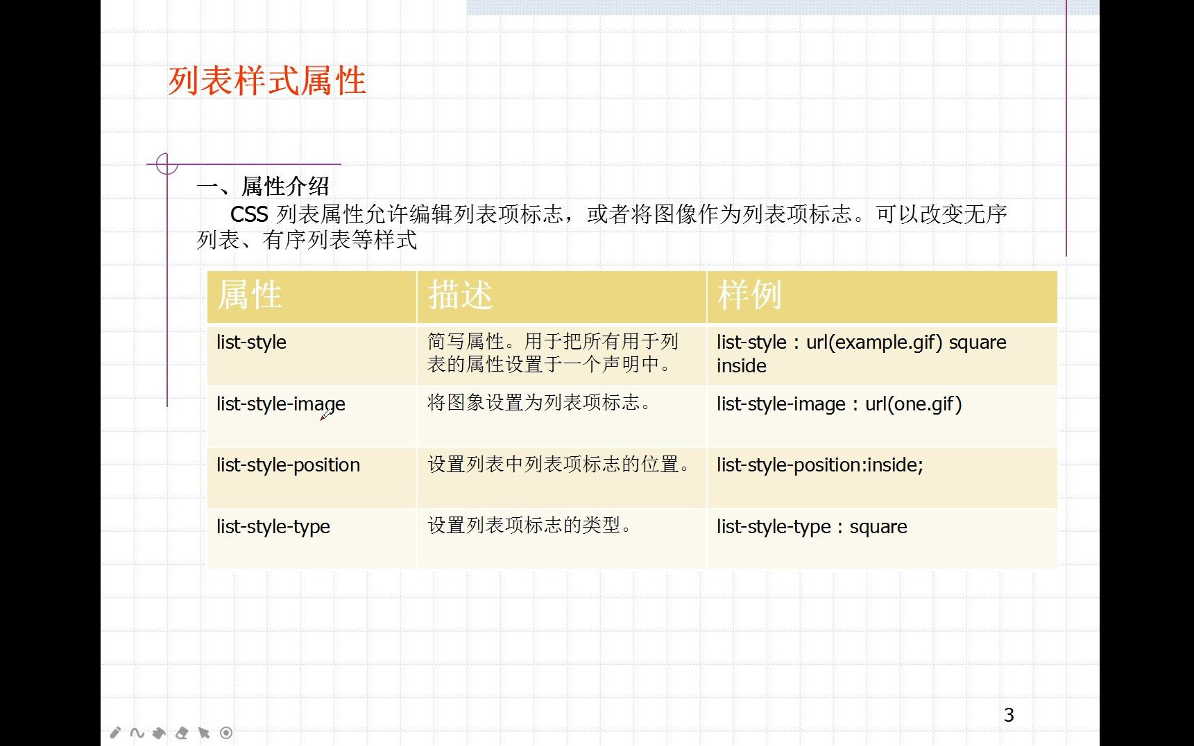 CSS3属性列表属性liststyle属性|liststyleimage|liststyleposition|liststyletype哔哩哔哩bilibili