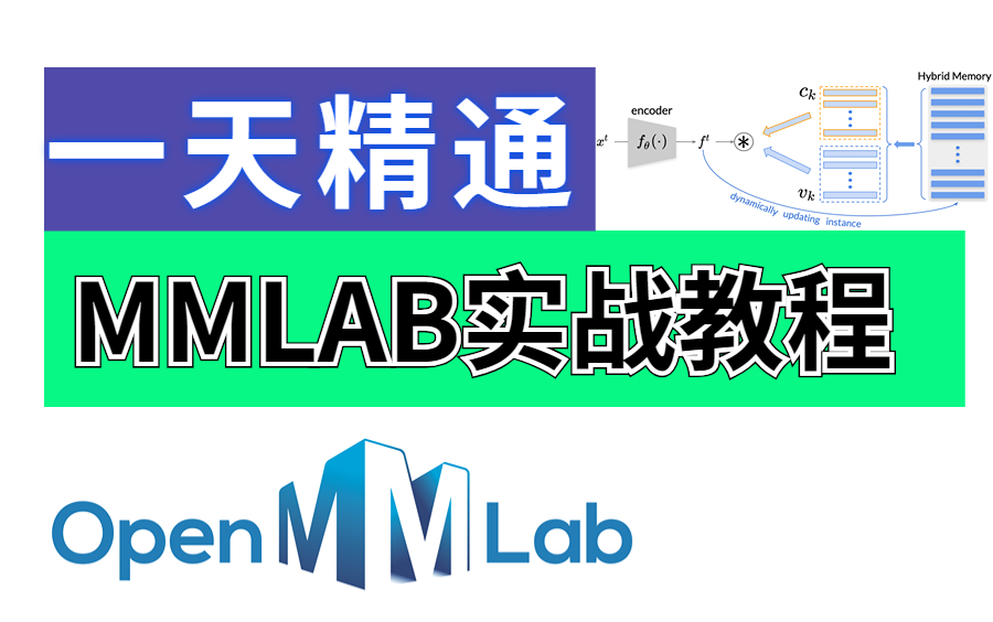 【不要再看那些过时的MMLAB老教程了】2023巨献,MMLAB入门小白最新版全套教程(MMLAB入门/深度学习/神经网络/项目实战教程)哔哩哔哩bilibili