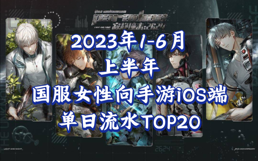 【2023年16月】上半年国服女性向手游iOS端单日流水TOP20