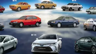 历代丰田车型 E-NCAP碰撞测试