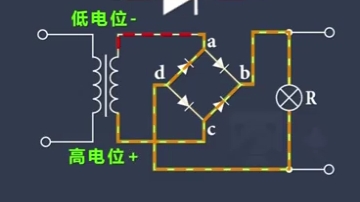 [图]直流电/交流电相互转换原理