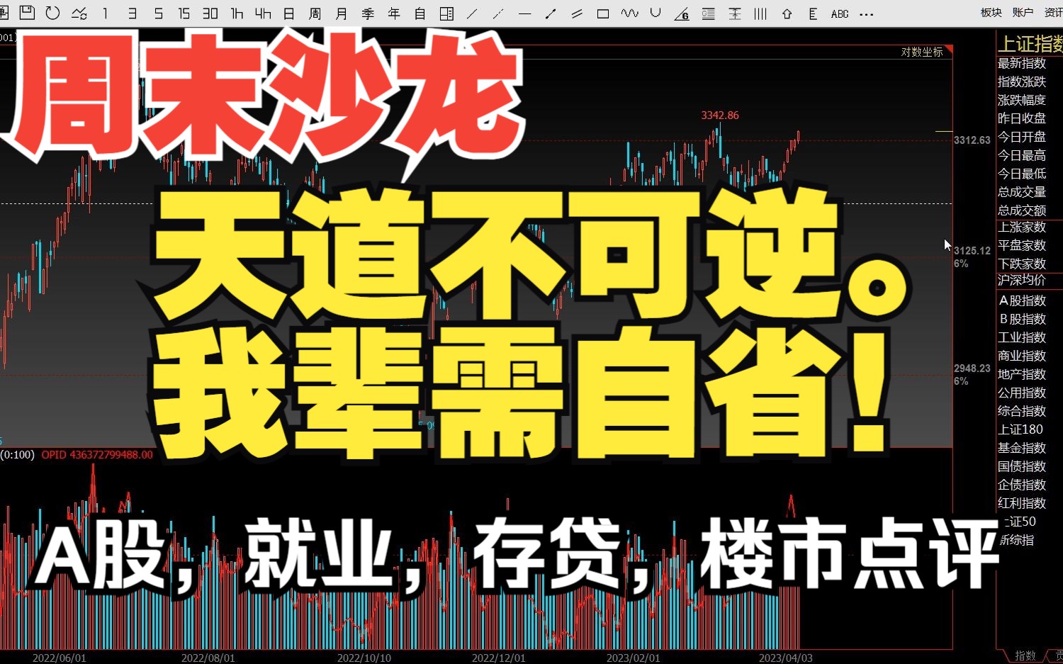 2023.4.9 周末沙龙更新.A股研判及存贷款,楼市,就业市场数据解读哔哩哔哩bilibili