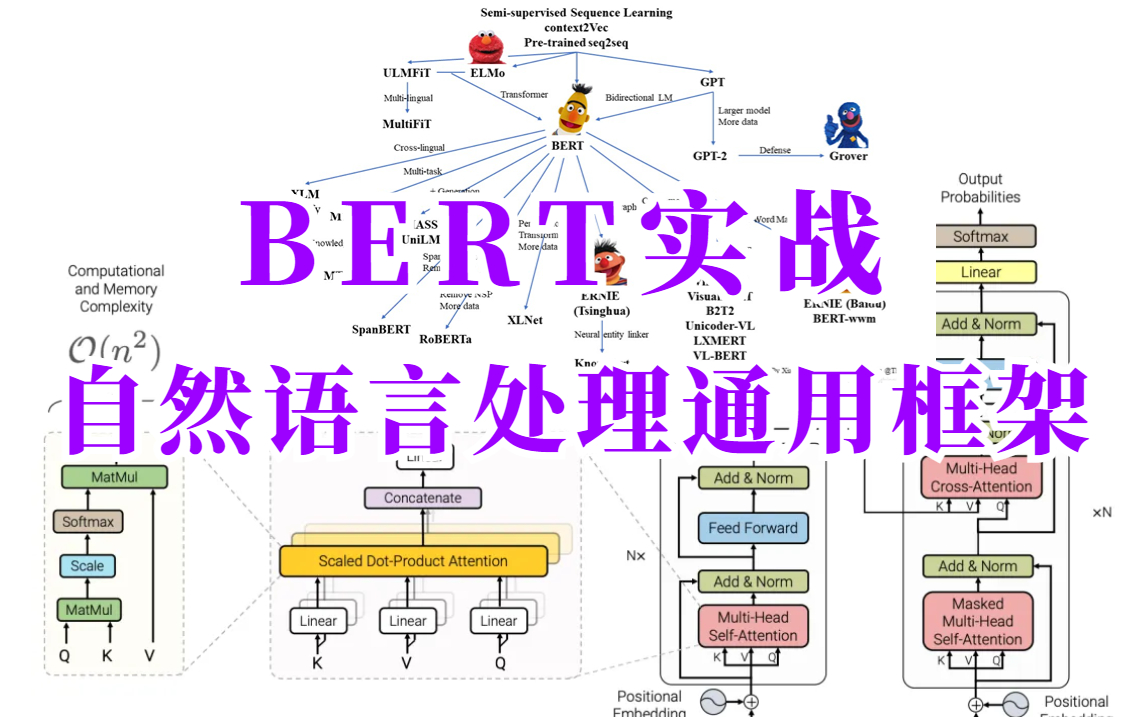 BERT模型原来如此简单!终于找到了谷歌最强NLP框架教程了,计算机博士从入门到实战讲的如此透彻—自然语言处理/人工智能/深度学习哔哩哔哩bilibili