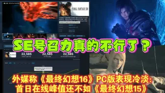 Download Video: 相当拉跨！外媒称《最终幻想16》PC版表现冷淡：首日在线峰值还不如《最终幻想15》