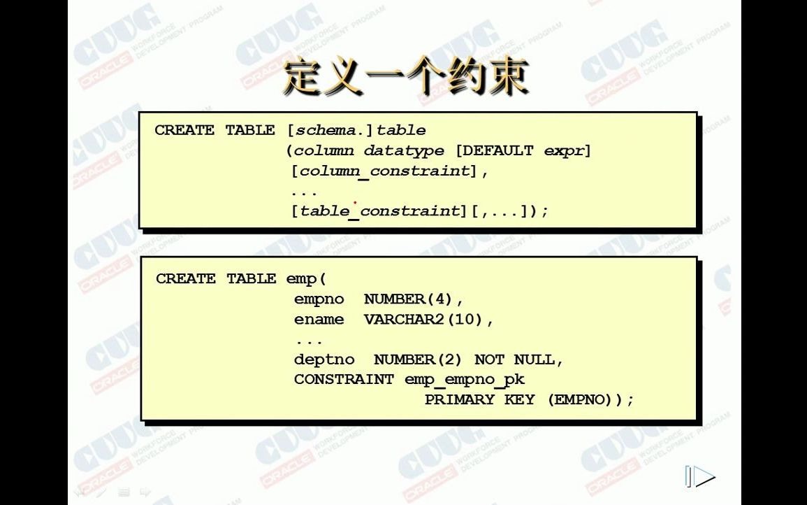 学Oracle打基础教程第11节:SQL基础约束哔哩哔哩bilibili