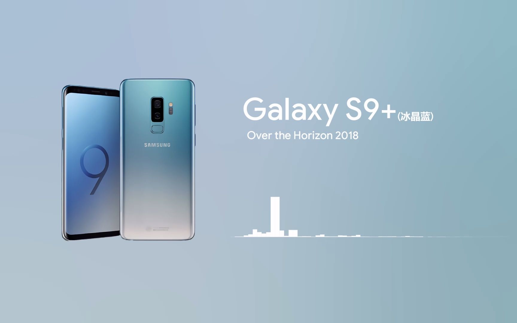 [图]我最喜欢的三星手机 Galaxy S9，Over the Horizon 2018永远的神！