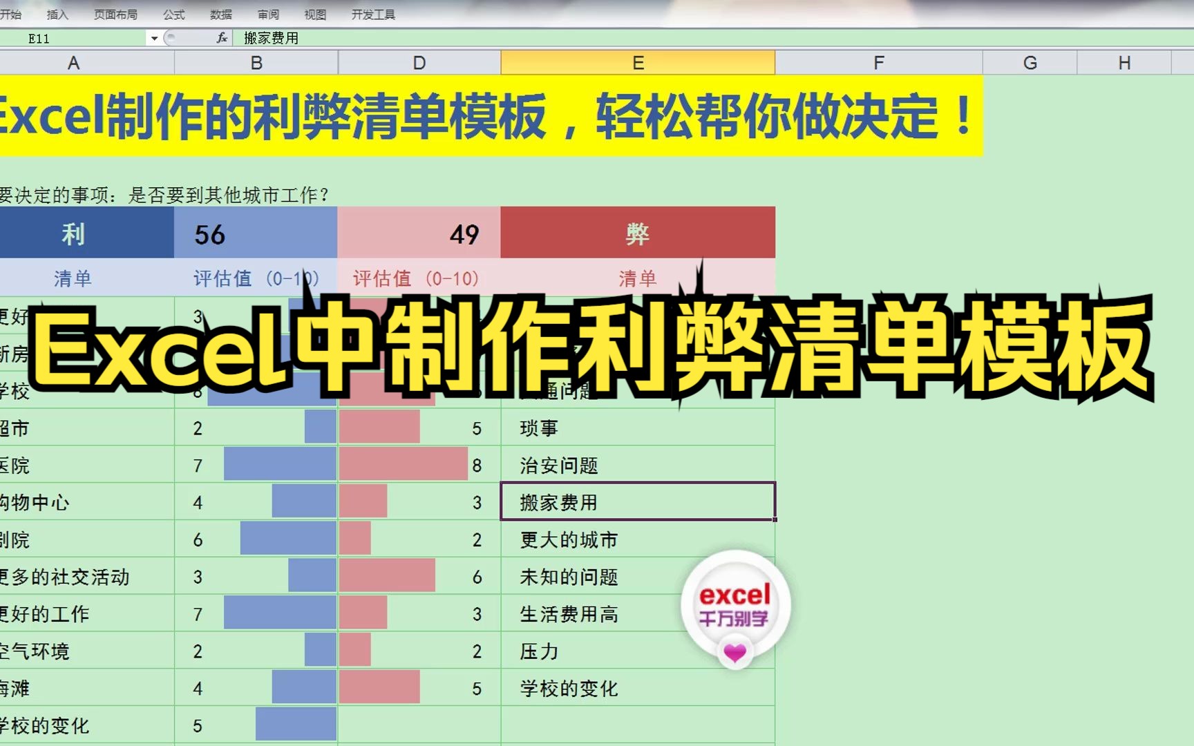 Excel中制作利弊清单模板哔哩哔哩bilibili