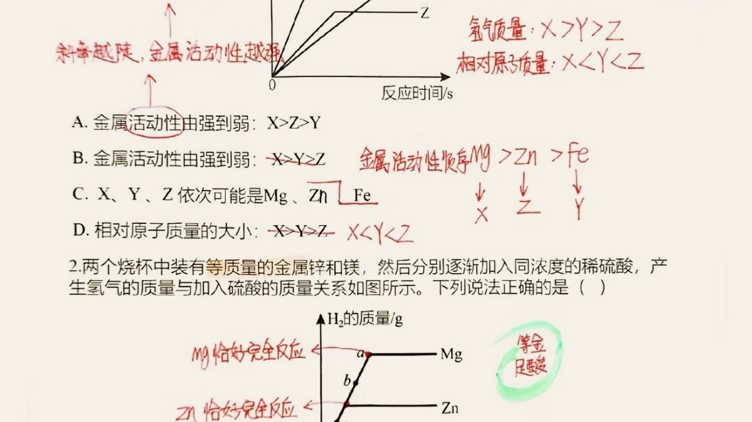 金属与酸反应漫画图片