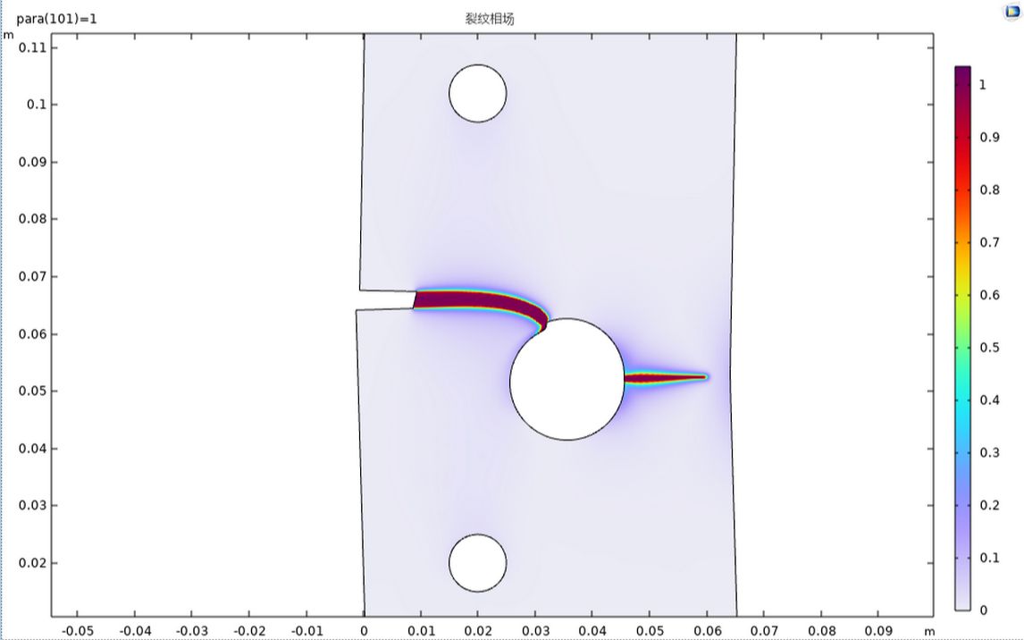 【Comsol案例】穿孔板的脆性断裂哔哩哔哩bilibili
