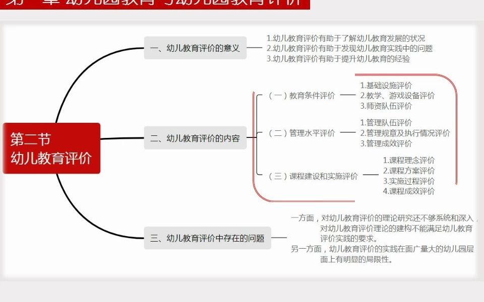 幼儿园课程评价哔哩哔哩bilibili