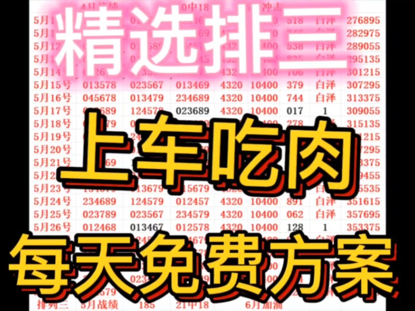 昨天排三成功收入口袋 今天排三推荐 每日排三预测 稳定推荐 一起上车吃肉!!哔哩哔哩bilibili