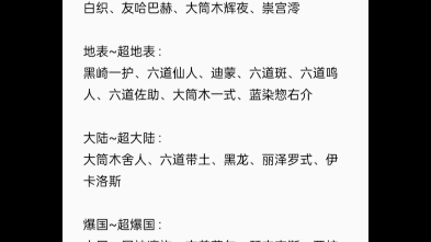 最新汪吧系外角色量级战力排行榜.